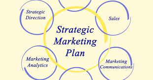 OTHM Level 7 Diploma in Strategic Marketing